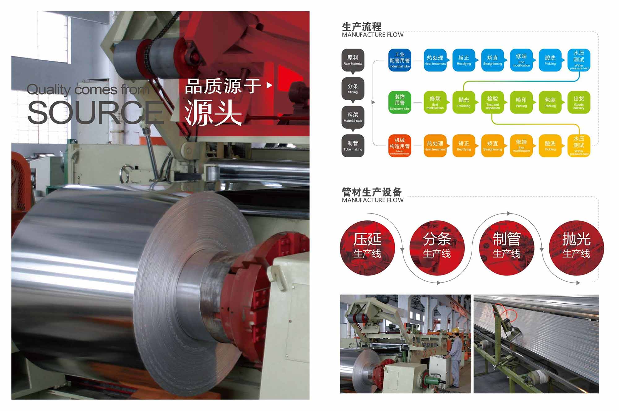 喜有沃不銹鋼管生產工藝.jpg 喜有沃不銹鋼管生產工藝.jpg