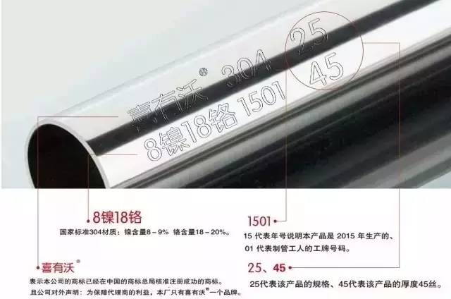 不銹鋼裝飾管 不銹鋼裝飾管