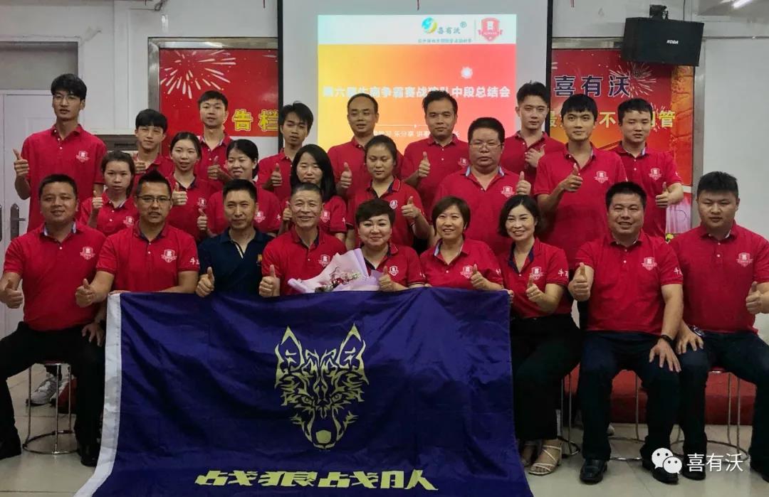 喜有沃不銹鋼 喜有沃不銹鋼